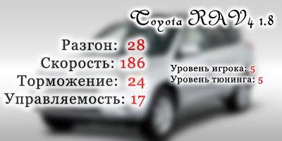 2007-07-14 02:24:22: Toyota RAV4 1.8 // Тюнинг 5