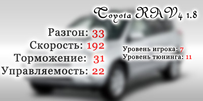 2007-07-14 02:33:48: Toyota RAV4 1.8 // Тюнинг 11